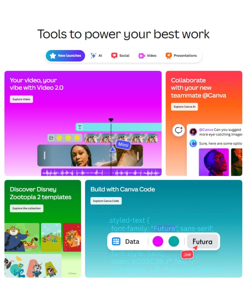 May include: A digital graphic with the text "Tools to power your best work." The image showcases various digital tools, including video editing, collaboration, and design templates. Colorful blocks highlight features like video editing, AI, and social media integration.
