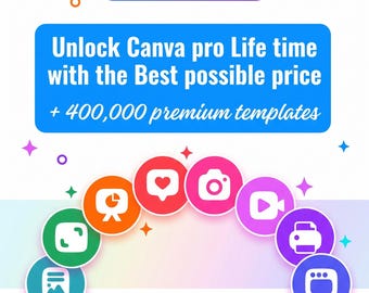 Może przedstawiać: Grafika promocyjna dla Canva Pro, z logo Canva Pro i tekstem „Odblokuj Canva Pro na całe życie w najlepszej możliwej cenie + 400 000 szablonów premium”. Kolorowe ikony otaczają tekst.