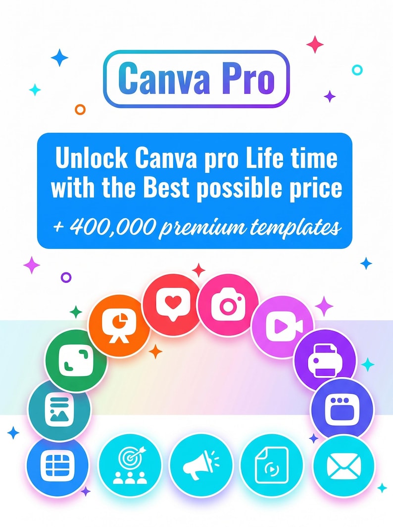 Op de afbeelding: Een promotionele afbeelding voor Canva Pro, met het Canva Pro-logo en de tekst "Ontgrendel Canva pro Life time met de beste prijs + 400.000 premium sjablonen." Kleurrijke pictogrammen omringen de tekst.