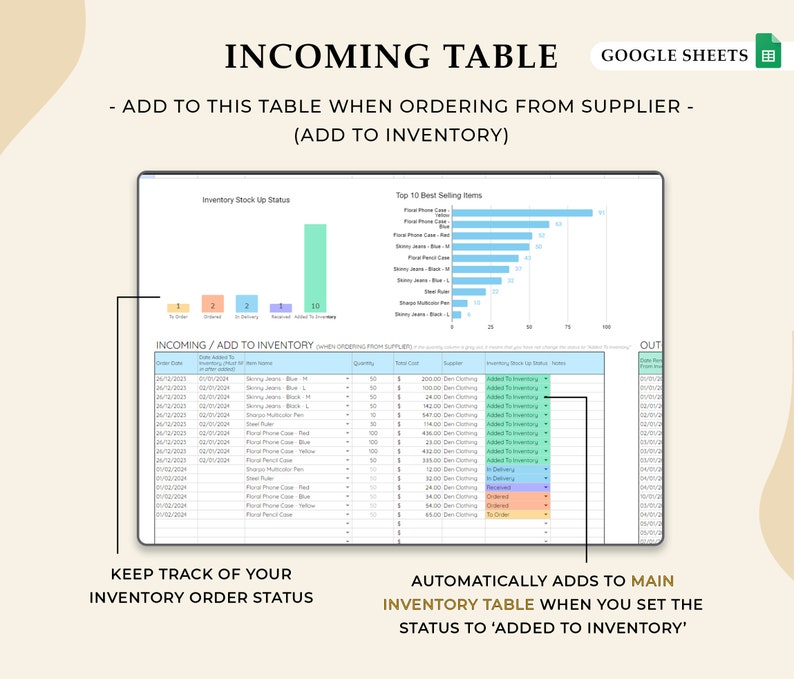 Inventory Tracker Spreadsheet, Google Sheets, Inventory Template Sheet