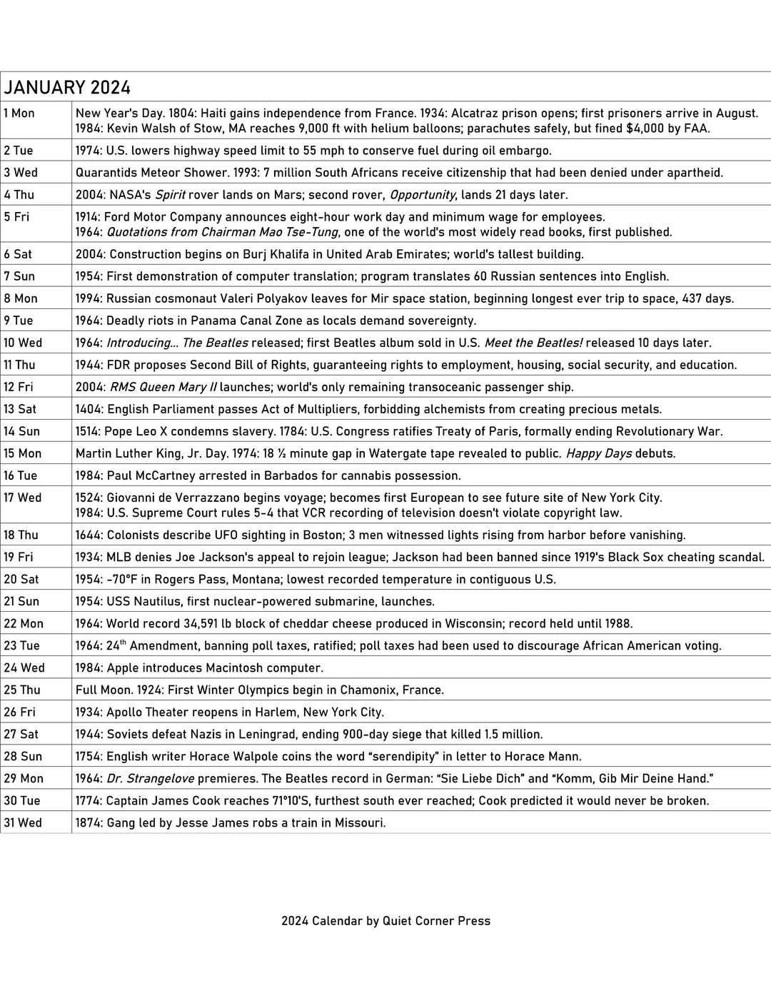 2024 today in history calendar etsy