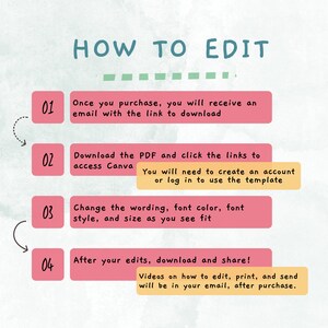 Puede incluir: Una gu&iacute;a ilustrada rosa y blanca con cuatro pasos sobre c&oacute;mo editar una plantilla digital. Los pasos est&aacute;n numerados del 1 al 4. El texto de la imagen dice: "HOW TO EDIT", "Una vez que compres, recibir&aacute;s un correo electr&oacute;nico con el enlace para descargar", "Descarga el PDF y haz clic en los enlaces para acceder a Canva", "Necesitar&aacute;s crear una cuenta o iniciar sesi&oacute;n para usar la plantilla", "Cambia el texto, el color de la fuente, el estilo de la fuente y el tama&ntilde;o como desees", "&iexcl;Despu&eacute;s de tus ediciones, descarga y comparte!", "Los videos sobre c&oacute;mo editar, imprimir y enviar estar&aacute;n en tu correo electr&oacute;nico, despu&eacute;s de la compra."