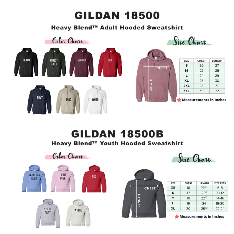 a poster with a bunch of different types of clothing