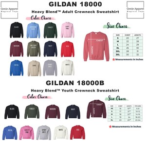 a large poster of different types of clothing