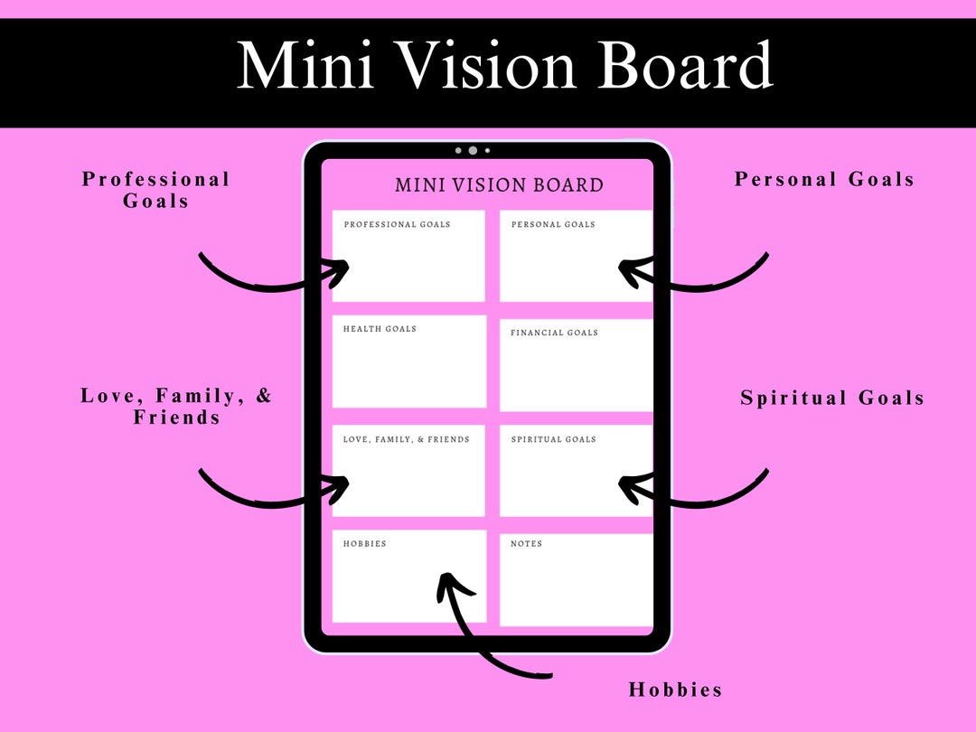 Mini Vision Board Vision Board Template - Etsy
