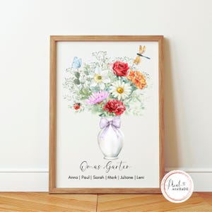 Birthday gift for grandma | Grandma and grandpa gifts | Family posters | Grandparent gift ideas | Personalized Mother's Day gifts