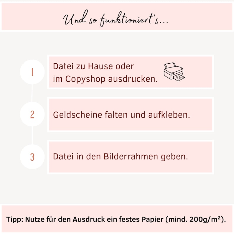May include: A pink and white illustrated guide with three steps on how to make a money gift. The steps are: 1. Print the file at home or at a copy shop. 2. Fold and glue the bills. 3. Place the money in a picture frame. The text at the bottom reads: "Tip: Use a heavy paper (at least 200g/m&sup2;)."