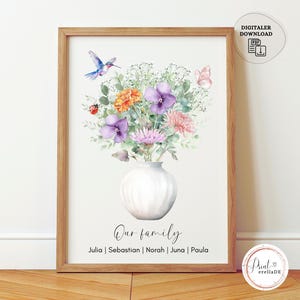 Birthday gift for grandma and mom | Personalized family poster | Personalized gift for grandma and grandpa | Mother's Day gifts | Family picture