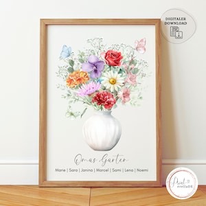 Oma Opa Geschenke | Geburtstagsgeschenk Oma | Familienbild Geschenk | Personalisiertes Geschenk Großeltern | Geburtsblumen