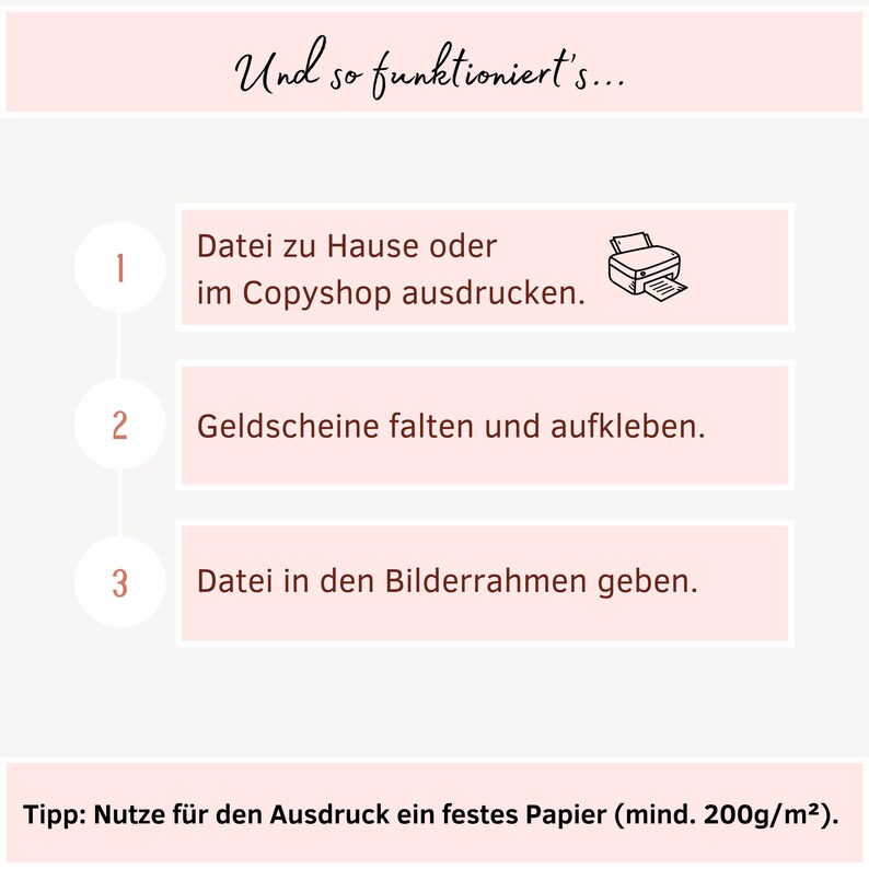 May include: A pink and white illustrated guide with three steps on how to make a money gift. The steps are: 1. Print the file at home or at a copy shop. 2. Fold and glue the bills. 3. Place the money in a picture frame. The text at the bottom reads: "Tip: Use a heavy paper (at least 200g/m&sup2;)."