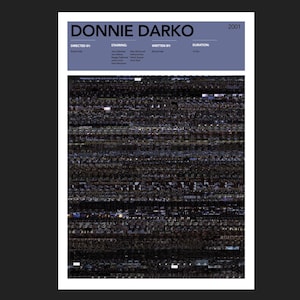 Pode incluir: Um cartaz de filme para "Donnie Darko" com um cabeçalho azul apresentando o título e o ano de 2001. O cartaz inclui os nomes do diretor, atores, escritor e duração. A imagem principal é um design abstrato e pixelado.