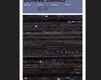 Donnie Darko | Einzigartige Film Drucke und Rahmen | Wandkunst | Geschenke für Filmliebhaber | A0 A1 A2 A3