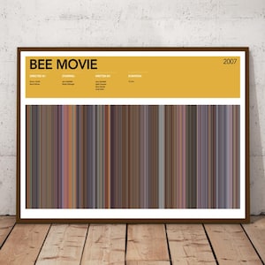 Puede incluir: Un póster enmarcado de la película de animación "Bee Movie" (2007). El póster presenta el título de la película sobre un diseño de rayas coloridas. El póster está en un marco marrón y se muestra sobre una superficie de madera.