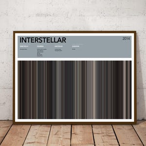 Puede incluir: Un póster enmarcado de la película "Interstellar" con un diseño de rayas verticales en tonos grises y marrones. El póster incluye el año 2014, el título de la película y los nombres del director, los actores y los guionistas. El póster está en un marco marrón.