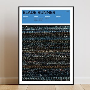 Blade Runner Film Matrix Poster | Filmkonsttryck