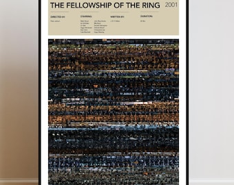 Die Gefolgschaft des Rings Filmplakat | Film Kunstdruck