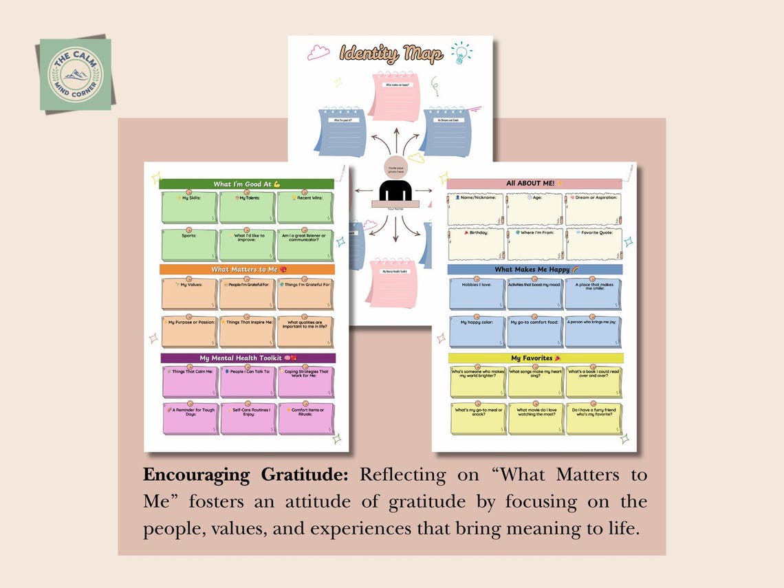 Teen Identity Worksheet Growth Mindset Printable Resource Student ...