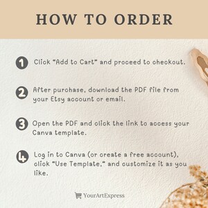 May include: A white background with a beige rectangle containing instructions on how to order a Canva template. The instructions are numbered 1 through 4 and include the text "Click "Add to Cart" and proceed to checkout." and "Log in to Canva (or create a free account), click "Use Template," and customize it as you like."