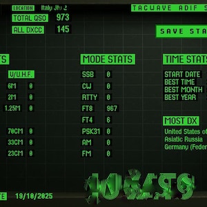 Peut inclure: Un écran numérique avec du texte vert sur fond noir, affichant des statistiques de communication radio. Les données clés incluent l'indicatif d'appel, l'emplacement, le nombre de QSO et DXCC. L'interface affiche les statistiques de bande, de mode et de temps.