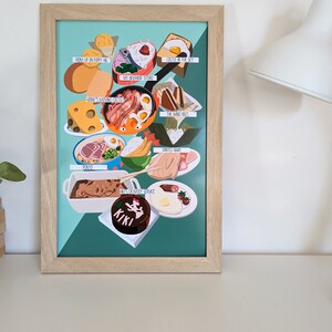 Studio Ghibli Food Print // Spirited Away // Howl’s Moving Castle // My Neighbor Totoro image 4