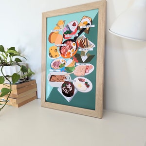 Studio Ghibli Food Print // Spirited Away // Howl’s Moving Castle // My Neighbor Totoro image 3