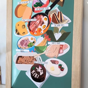 Studio Ghibli Food Print // Spirited Away // Howl’s Moving Castle // My Neighbor Totoro