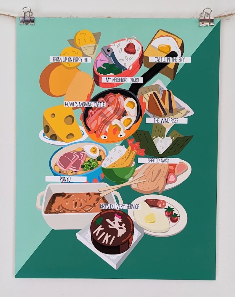 Studio Ghibli Food Print // Spirited Away // Howl’s Moving Castle // My Neighbor Totoro image 2
