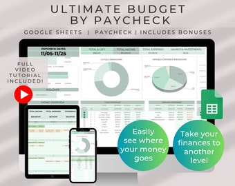 Salarisbudgetspreadsheet, Google Spreadsheets-budgetsjabloon, tweewekelijks, wekelijkse budgetplanner, schuldensneeuwbal, zinkende fondsen, financiële planner