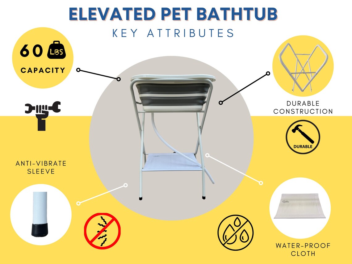 Picture of Collapsible Pet Bathtub, Bathtub With Stand, Foldable Dog Washing ...