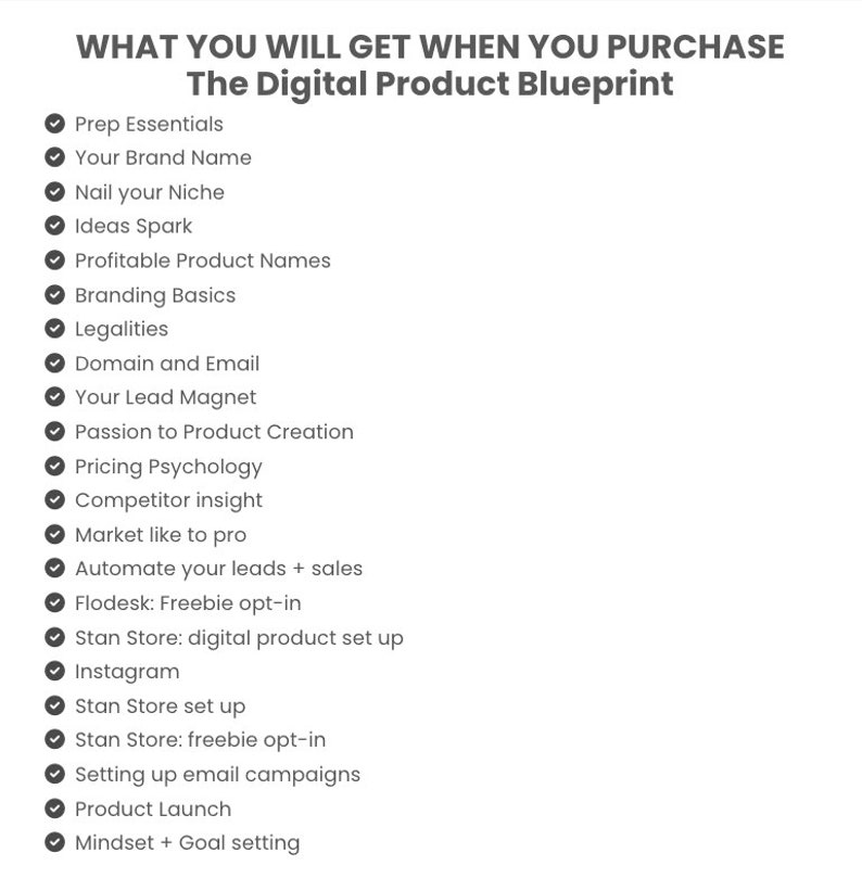 The Digital Product Blueprint (with Master Resell Rights) - the ...