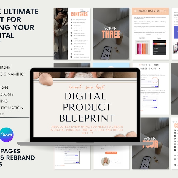 Le plan directeur du produit numérique (avec droits de revente principaux) - Le guide ultime pour lancer des produits numériques qui se vendent réellement avec MRR