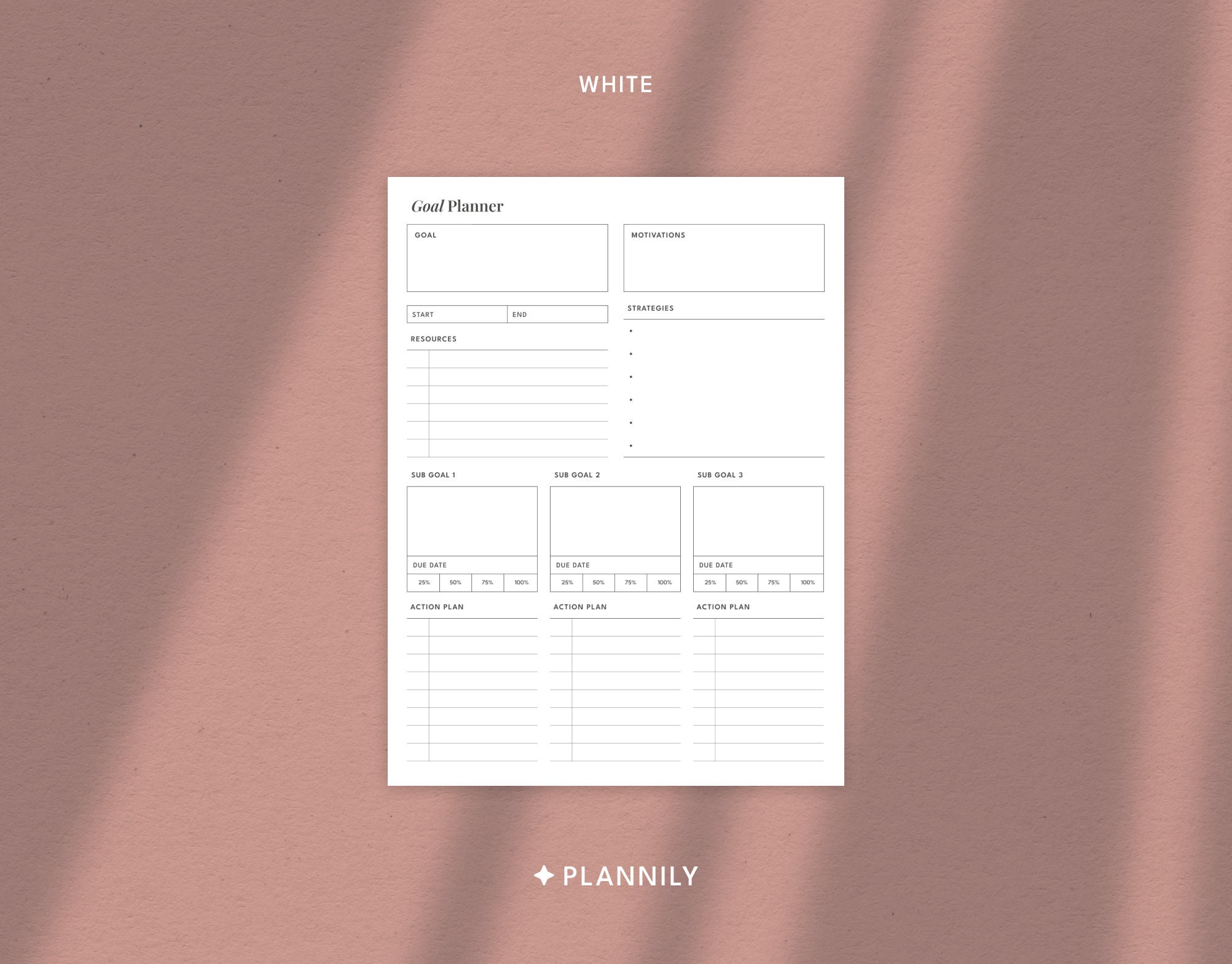 Goal Planner, Goal Setting, Productivity Digital Planner Template for ...