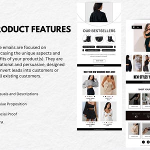 May include: A digital marketing graphic with the text "PRODUCT FEATURES" and a description of the email's purpose. The image also showcases examples of email content, including bestsellers and new styles.