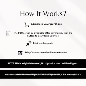 May include: A white background with black text and icons explaining the digital download process. The text reads "How It Works?" followed by steps: complete purchase, download file, click use template, and edit/customize. Additional notes are included.