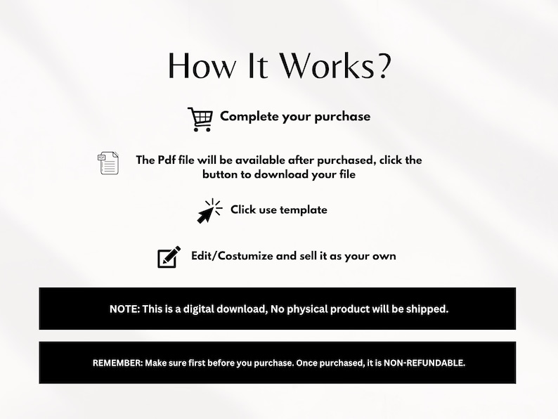 May include: A white background with black text and icons explaining the digital download process. The text reads "How It Works?" followed by steps: complete purchase, download file, click use template, and edit/customize. Additional notes are included.
