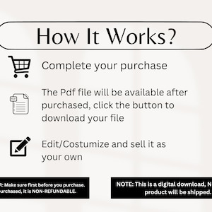 May include: A graphic with the text "How It Works?" and instructions for purchasing a digital download. Steps include completing the purchase, downloading the PDF file, and editing/customizing the file. A reminder about non-refundable purchases is included.
