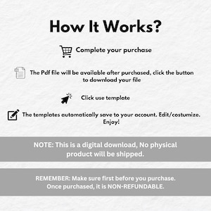 May include: How It Works? A digital download guide with instructions on how to purchase, download, and use a template. The text states that the product is a digital download and no physical product will be shipped. It also states that the purchase is non-refundable.