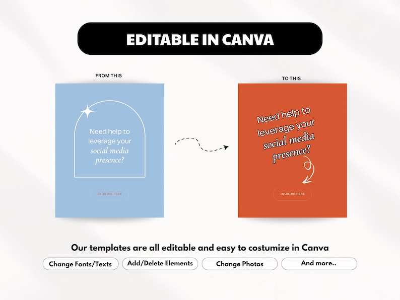 May include: A graphic showing a before-and-after comparison of a social media template. The text reads "Editable in Canva." The blue template asks, "Need help to leverage your social media presence?" The orange template answers the question.