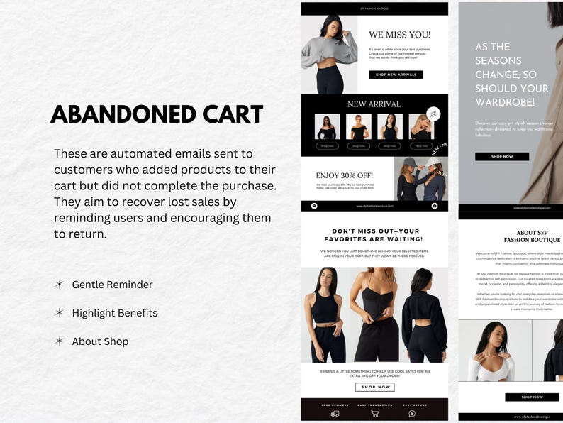 May include: A digital marketing email layout with the text "ABANDONED CART" at the top. The email design includes sections for new arrivals, a 30% off promotion, and a reminder about saved items. The layout is in black and white.