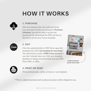 May include: A white and blue graphic with the text "HOW IT WORKS" in black.  The graphic shows three steps for using a Canva template: purchase, edit, and print or send.  The graphic also includes a Canva logo and the text "CANVA GUIDE" and "CANVA BASICS GUIDE INCLUDED".