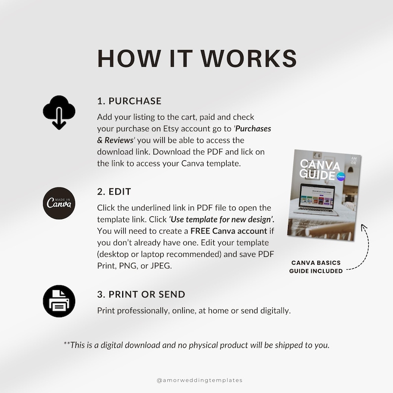 May include: A white and blue graphic with the text "HOW IT WORKS" in black.  The graphic shows three steps for using a Canva template: purchase, edit, and print or send.  The graphic also includes a Canva logo and the text "CANVA GUIDE" and "CANVA BASICS GUIDE INCLUDED".