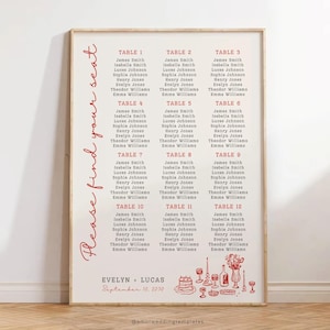 "Handgeschriebener Sitzplan Vintage Sitzplan Vorlage Sitzplan Hochzeit Tischnummer Sitzplan Sitzplan Sitzplan Printable Hochzeit