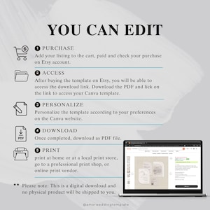 May include: A digital download guide for editing a Canva template. The guide outlines the steps for purchasing, accessing, personalizing, downloading, and printing the template. The image includes a laptop screen showing a preview of the template.