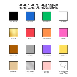 thumbnail image 2 of Menu Sign Vinyl Decal Stickers Numbers 1-15, Custom Color & Size, Wrengifts 2 of 3