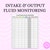 Fluid Intake and Output Monitoring Sheet - Etsy
