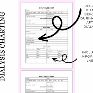 Dialysis Rounding Notebook Dialysis Charting Printable, Hemodialysis, Peritoneal Dialysis (PDF) - Etsy