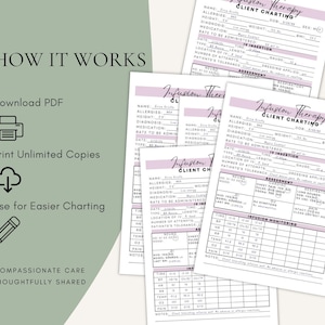 May include: A digital Infusion Therapy Client Charting form template with light purple headers. The document includes sections for patient details, IV insertion, assessment, and monitoring. Text includes 'HOW IT WORKS', 'Download PDF', 'Print Unlimited Copies', and 'Use for Easier Charting'.