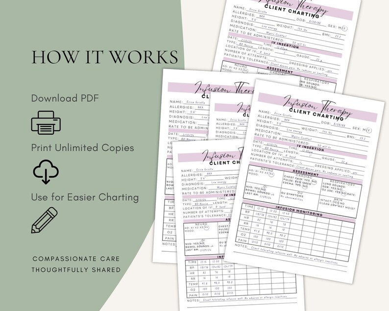 May include: A digital Infusion Therapy Client Charting form template with light purple headers. The document includes sections for patient details, IV insertion, assessment, and monitoring. Text includes 'HOW IT WORKS', 'Download PDF', 'Print Unlimited Copies', and 'Use for Easier Charting'.