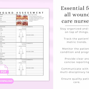 Wound Assessment Printable PDF, Wound Care Documentation, Wound Nurse Essentials, Skin and Wound ...