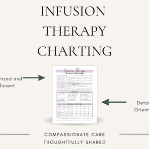 May include: A white infusion therapy client charting form with purple headers and black text. The document includes sections for patient information, insertion details, assessment, and monitoring. Arrows point to the form with text labels.